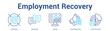 © AGE - Employment Recovery web banner icon set vector illustration concept for business with icon of Unemployed, Job Seeking, Training, Career Opportuni.