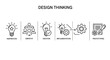 © Dieke - Design Thinking Process Illustration Demonstrating Empathy to Ideation and Prototyping Steps.