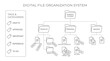 © Reddy - Effective Digital File Organization System for Streamlined Workflow and Efficient Data Management
