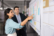© fizkes - Team of two diverse Latin Scrum masters corporate strategists managing project planning sprint collaborating on workflow visualization discussing progress by planning board with sticky notes in office