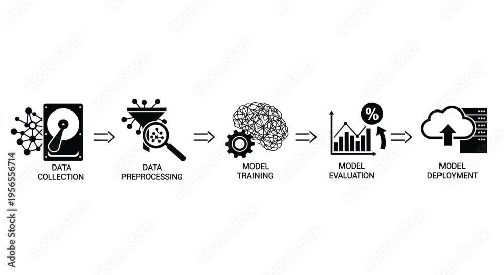 Image vectorielle Stock Visual representation of the essential five ...