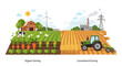 © Elice - Organic vs. Conventional Farming Illustration: Sustainable Agriculture, Eco-Friendly Food Production & Industrial Practices Comparison