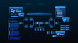 © Fardived - AI workflow automation artificial intelligence. ai agent network diagram dashboard machine learning architecture data pipelines, coding panels, analytics panels and automation system.
