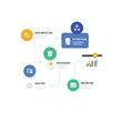 © Random - Data workflow diagram ingestion, processing, analysis, and reporting