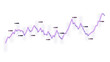 © TASNIMULHASSAN - Purple financial line chart with data points, abstract stock market growth graph, digital trading analytics visualization on white background