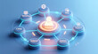 © Zucide - Business model innovation in customer-centric digital networks advanced CX personalization via integrated CRM marketing data