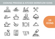 © tarek - Cooking process and kitchen workflow icons in a linear style