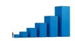 © JakirStock - Blue 3 d bar graph with small businessman