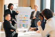 © chokniti - Meeting planning guide the business marketing team in corporate environment, information management and consultation support presentation strategy, finance decisions, creative idea brainstorm sharing