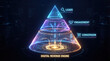 © Tin - A funnel shape glowing with energy showing sales process concept. Conceptual digital revenue engine with engagement metrics pyramid.