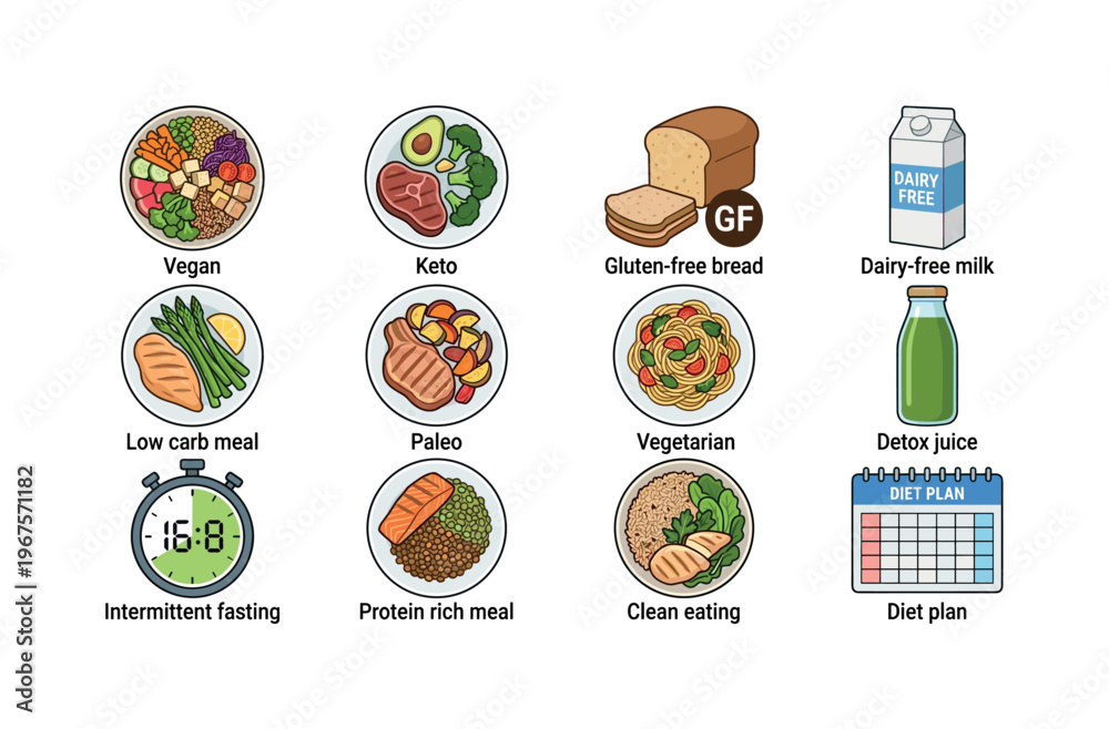 Visual guide to popular healthy eating plans and dietary choices Stock ...