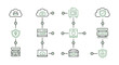© Ace - Conceptual Data Flow Diagrams Illustrating Cloud Computing and Network Security.