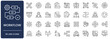 © Stock_Koom - Workflow line icon set. Collection of business process, automation, project management and organization outline vector symbols with editable stroke.