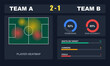 © RohossomoyFacts - Hand-drawn soccer match statistics dashboard with player heatmap charts and detailed performance data for professional sports authentic illustration