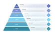 © fire - Professional infographic template featuring a 6‑layer pyramid design. Each step is color‑coded with editable text placeholders, icons, and numbering from 1 to 6.