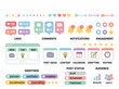 © mahameru - Pastel flat illustration: social media content planning, digital marketing strategy, engagement metrics, and workflow.