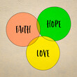 © MarekPhotoDesign.com - faith, hope and love - spiritual concept presented as a venn diagram
