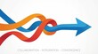 © Canvashj - Three colored ribbons merging into a unified arrow, symbolizing collaboration, integration, and convergence, evoking narratives of teamwork, synergy, and organizational alignment in editorial storytel