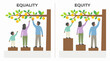 © ObStock - Conceptual illustration of equality vs. equity in access to resources
