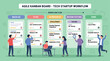 © Yolo - People Working Agile Kanban Board.