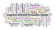 © Danawan Purbanggoro - Cognitive Affective Personality System Word Cloud. A Visual Map of Mental Units, If Then Signatures, and Situational Dynamics Explaining Human Behavioral Consistency and Adaptability.