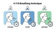 © Pinit - Detailed illustration of the 4-7-8 breathing technique, outlining the precise inhale, hold, and exhale steps crucial for mental clarity.