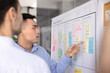 © fizkes - Sprint planning talk. Serious young male business analyst marketing manager present new strategic idea on agile board to male colleague teammate review sticky note cluster ask advice on task partition