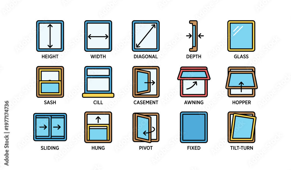 Window types and features: height, width, casement, awning, sliding ...