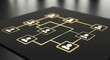 © Myimages - Aligns roles, reporting systems, and decision authority to help organizations operate smoothly while maintaining clarity, responsibility, and strategic direction.
