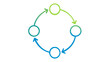 © Mr - Minimalist vector illustration of a circular process flow icon featuring four steps connected by curved arrows. Scalable AI-generated graphic for UX UI design, business workflow, and cycle.