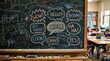 © Влада Яковенко - A playful chalk pencil speech bubble set with comic talk balloons, rough crayon texture and childlike sketch lines, lively classroom doodle atmosphere, ultra-realistic, no logos.