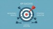 © DreamStock - Kpi success infographic with a central target, one red dart in the bullseye, and multiple dark grey darts surrounding the circular goal