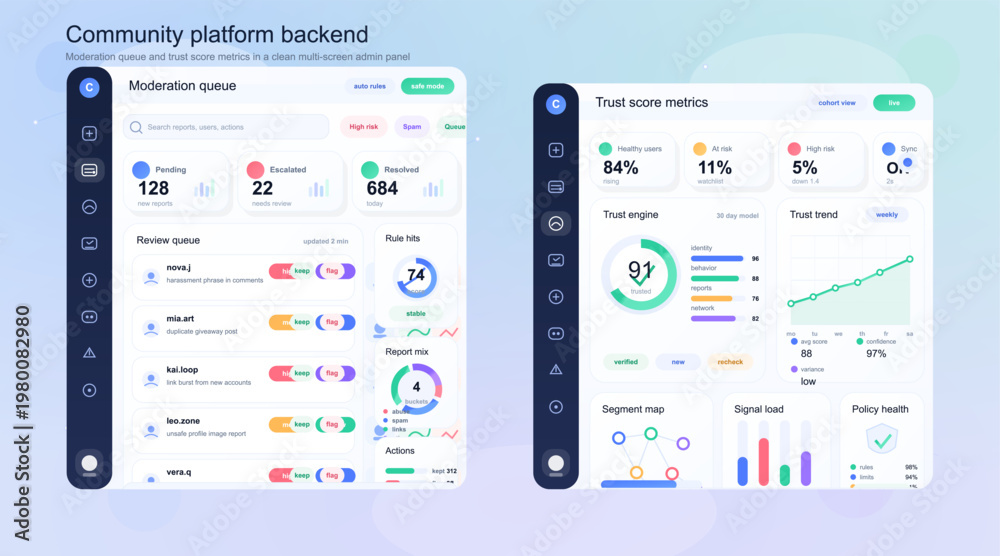 Стоковое векторное изображение «Modern community platform admin ...
