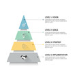 © Rohimah - Business strategy pyramid with vision goals.