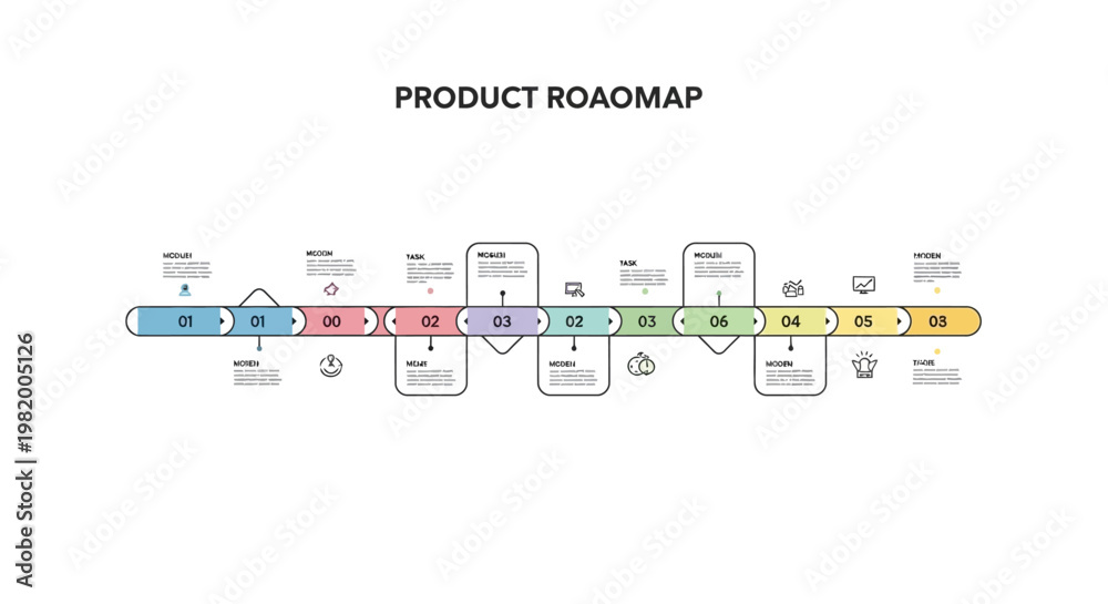 Stock-Vektorgrafik „Detailed product roadmap timeline illustrating ...