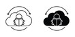 © Tamim - Comparison of cloud services with varying levels of user accessibility and integration