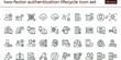 © set kine - Two factor authentication lifecycle outline icon set OTP verification QR login trusted device pairing identity security workflow vector symbols