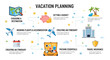 © Sarwanto1122 - Vacation Planning Infographic: Destination, Budget, Flights, Itinerary, Packing, Hotel, Insurance