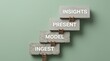 © Fahad - Blocks with insights present model ingest on green background