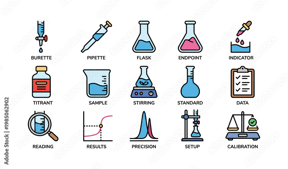 Science laboratory equipment icons: burette, pipette, flask, indicators ...