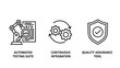 © MstMajesaBegum - Software development icons for automated testing continuous integration quality assurance tools icon set line art programming engineering checkmark documentation methodology technology