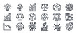 © Sophia - Collection of business technology economic icons representing growth, innovation, market, process, and global development concepts in a modern line art style.