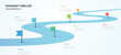© Syntro - Business road map timeline Infographic design with 6 steps. Infographic template design for business growth and milestones presentation.