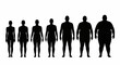 © kambali - Progression of Body Weight - A Visual Representation of Body Mass Index.