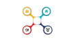 © Abdur - Four branched infographic diagram with icons representing community, housing, global reach, and technical settings.
