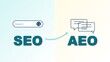 © Suraj Das - SEO to AEO Transition Evolution of Search to Answer Engines
