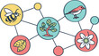 © S M Sajib - Network of nature icons including a bee, tree, bird, and flower connected by lines