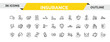 © IconArt - outline insurance icons set - sinking, legal expenses, delivery insurance. editable vector for web and mobile ui