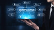 © InfiniteFlow - Compliance ensures alignment with standards, laws, and policies. A strong compliance system helps enforce regulation, protect organizations, and improve global compliance transparency. Spline