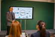© Suney - The white collar worker are brainstorming and meeting at the office.